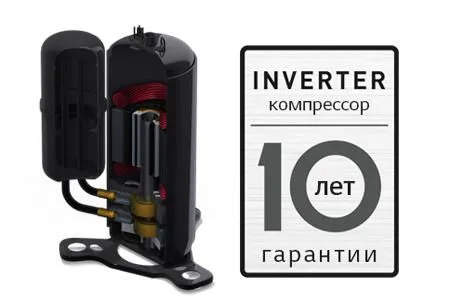 Наружный блок LG Multi F MU3R19