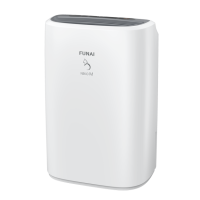 Осушитель воздуха Funai Neko M RAD-N12T5E
