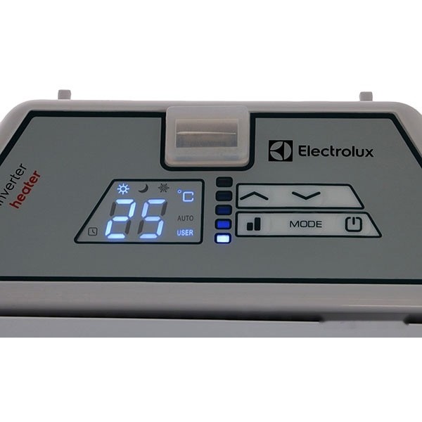 Конвекторный обогреватель Electrolux ECH/AGI-1500
