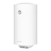 Накопительный водонагреватель Royal Thermo RWH 30 DRYver