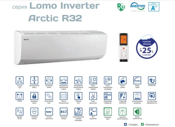 Сплит-система Gree Lomo Arctic R32 Inverter 2022 GWH24QEXF-K6DNC2I