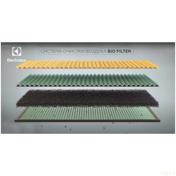 Конвекторный обогреватель Electrolux ECH/AG2-1500 EF