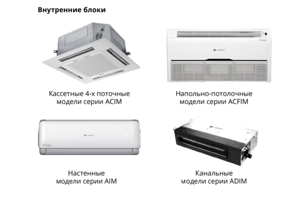 Наружный блок мульти сплит-системы Loriot LAC-14AIM-OUT (2 порта)